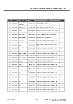 Предварительный просмотр 269 страницы LG LGE960 Service Manual