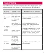 Preview for 103 page of LG LGE975.AAREBL User Manual