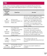 Preview for 107 page of LG LGE975.AAREBL User Manual