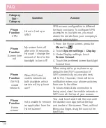 Preview for 112 page of LG LGE975.AAREBL User Manual