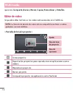 Preview for 72 page of LG LGE980H.ACAOBK User Manual