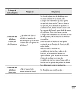 Preview for 133 page of LG LGE980H.ACAOBK User Manual