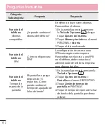 Preview for 134 page of LG LGE980H.ACAOBK User Manual