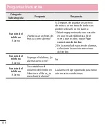 Preview for 136 page of LG LGE980H.ACAOBK User Manual