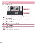 Preview for 210 page of LG LGE980H.ACAOBK User Manual