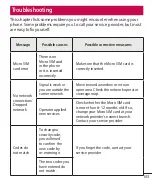 Preview for 243 page of LG LGE980H.ACAOBK User Manual