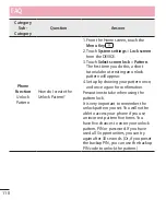 Preview for 250 page of LG LGE980H.ACAOBK User Manual