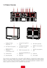 Preview for 7 page of LG LGES-5048 User Manual