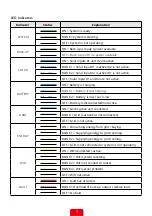 Preview for 8 page of LG LGES-5048 User Manual