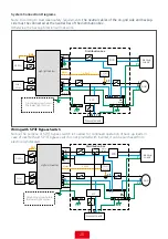 Preview for 23 page of LG LGES-5048 User Manual