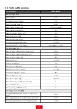 Preview for 33 page of LG LGES-5048 User Manual