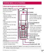 Preview for 16 page of LG LGG351.AESPTN User Manual