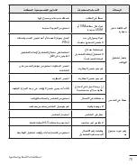 Preview for 80 page of LG LGH324T.AAFRKG User Manual