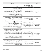 Preview for 170 page of LG LGH324T.AAFRKG User Manual