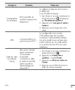 Preview for 267 page of LG LGH324T.AAFRKG User Manual