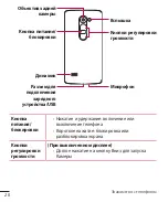 Preview for 290 page of LG LGH324T.AAFRKG User Manual