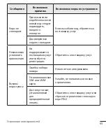 Preview for 363 page of LG LGH324T.AAFRKG User Manual