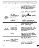 Preview for 371 page of LG LGH324T.AAFRKG User Manual