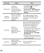 Preview for 372 page of LG LGH324T.AAFRKG User Manual