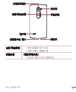 Preview for 17 page of LG LGH324T.ASEAKG User Manual