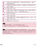 Preview for 54 page of LG LGH324T.ASEAKG User Manual