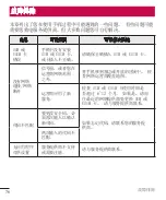 Preview for 78 page of LG LGH324T.ASEAKG User Manual