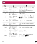 Preview for 81 page of LG LGH324T.ASEAKG User Manual