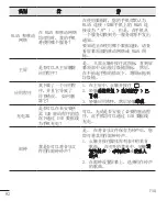 Preview for 84 page of LG LGH324T.ASEAKG User Manual