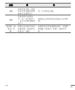 Preview for 85 page of LG LGH324T.ASEAKG User Manual