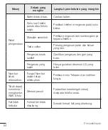 Preview for 170 page of LG LGH324T.ASEAKG User Manual