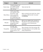 Preview for 173 page of LG LGH324T.ASEAKG User Manual