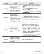 Preview for 178 page of LG LGH324T.ASEAKG User Manual