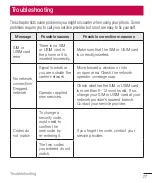 Preview for 257 page of LG LGH324T.ASEAKG User Manual