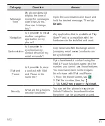 Preview for 261 page of LG LGH324T.ASEAKG User Manual