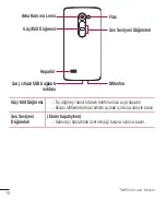 Preview for 20 page of LG LGH324TR.ATURKT User Manual