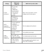 Preview for 83 page of LG LGH324TR.ATURKT User Manual