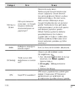 Preview for 89 page of LG LGH324TR.ATURKT User Manual