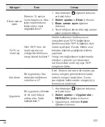 Preview for 90 page of LG LGH324TR.ATURKT User Manual