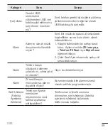 Preview for 91 page of LG LGH324TR.ATURKT User Manual