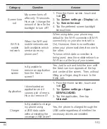 Preview for 176 page of LG LGH324TR.ATURKT User Manual