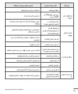 Preview for 82 page of LG LGH340.AAREKT User Manual