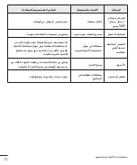 Preview for 83 page of LG LGH340.AAREKT User Manual