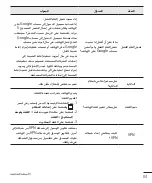 Preview for 86 page of LG LGH340.AAREKT User Manual