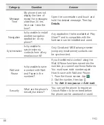 Preview for 174 page of LG LGH340.AAREKT User Manual