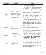 Preview for 176 page of LG LGH340.AAREKT User Manual