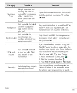 Preview for 87 page of LG LGH340Y.AZAFKG User Manual