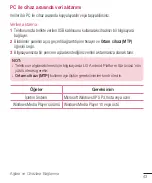 Предварительный просмотр 45 страницы LG LGH500TR.ATURKG User Manual