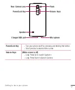 Предварительный просмотр 115 страницы LG LGH500TR.ATURKG User Manual