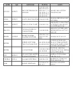 Предварительный просмотр 201 страницы LG LGH500TR.ATURKG User Manual