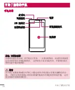 Preview for 16 page of LG LGH502F.ASEAKG Manual